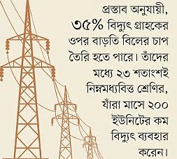 বিদ্যুতের দাম বাড়াতে পিডিবির নতুন কৌশল ও পরিকল্পনা